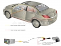 CCD штатная камера заднего вида с динамической разметкой AVIS Electronics AVS326CPR (#037) для HYUNDAI H1 (STAREX)